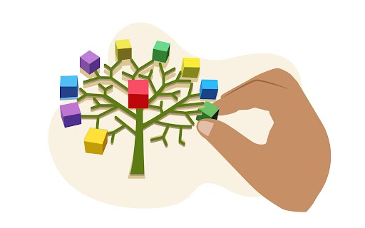 microlearning_myths