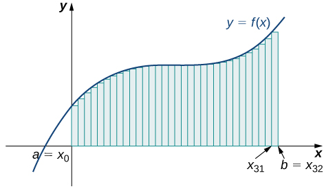 blog-image-graph