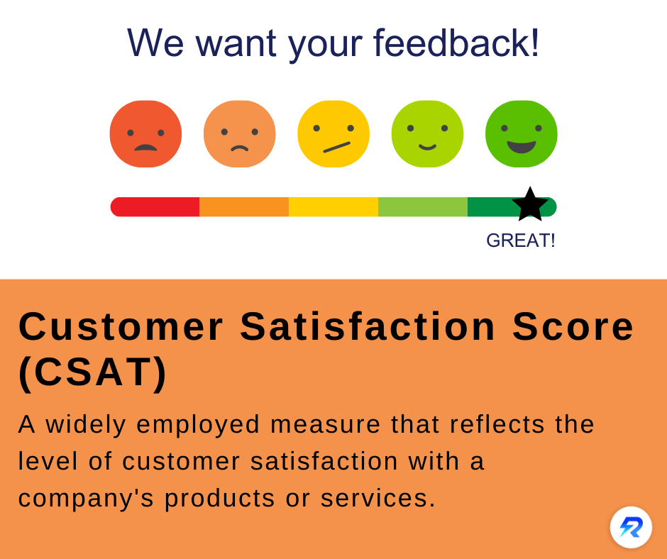 Elevating Automotive Dealership Performance Through Continuous Learning